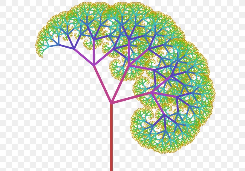 Fractal Tree Index Recursion Algorithm, PNG, 655x571px, Fractal, Algorithm, Binary Search Tree, Fractal Tree Index, Geometry Download Free