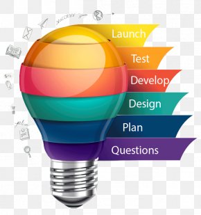 Business - Infographic Template Business Management Presentation PNG