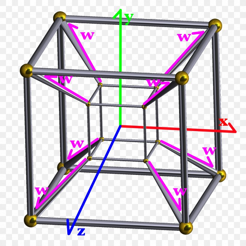 A Wrinkle In Time Tesseract Four-dimensional Space Geometry Hypercube, PNG, 1000x1000px, Wrinkle In Time, Area, Bicycle Frame, Dimension, Fivedimensional Space Download Free