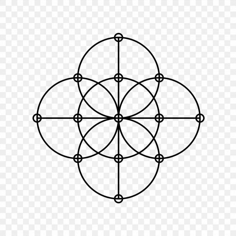 Circle Geometry Mathematics Geometric Shape Line, PNG, 3000x3000px, Geometry, Area, Black And White, Fractal, Geometric Shape Download Free