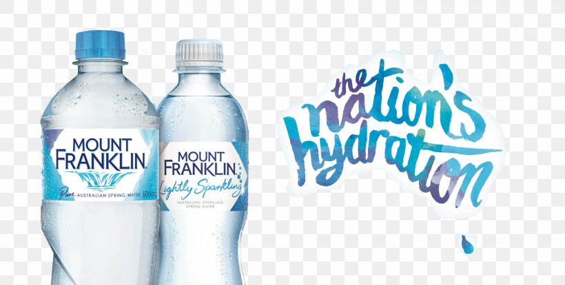 Mineral Water Carbonated Water Plastic Bottle Bottled Water Water Bottles, PNG, 2919x1474px, Mineral Water, Australia, Bottle, Bottled Water, Brand Download Free