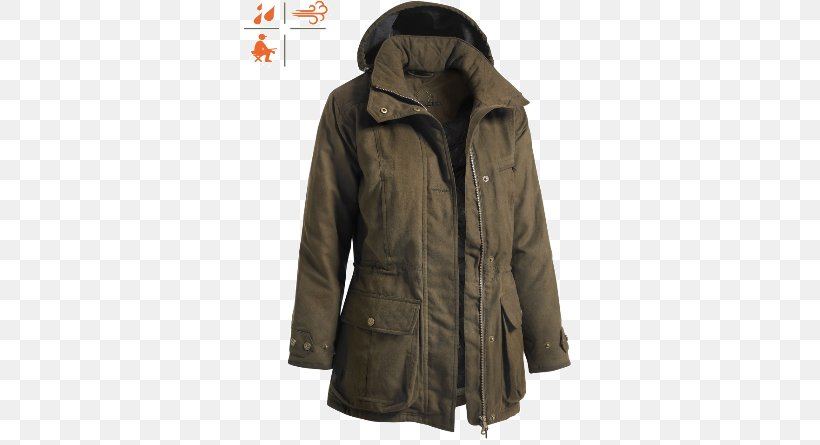Jacket Overcoat Clothing Polar Fleece, PNG, 600x445px, Jacket, Cardigan, Clothing, Coat, Dame Download Free
