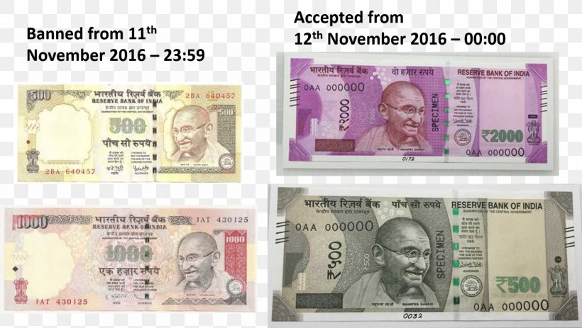 2016 Indian Banknote Demonetisation Indian Rupee Indian 1000-rupee Note Indian 2000-rupee Note, PNG, 1600x905px, India, Bank, Banknote, Cash, Currency Download Free