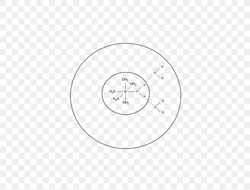 Circle Angle Point, PNG, 440x622px, Point, Area, Diagram, White Download Free