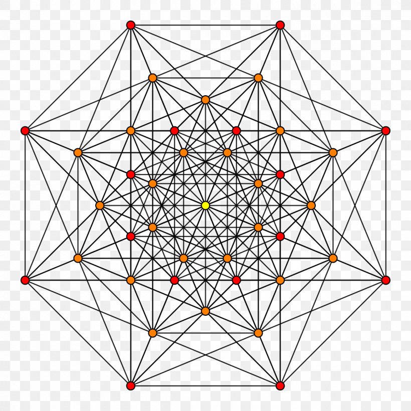 E6 Mathematics Polytope Algebra Vertex, PNG, 1200x1200px, Mathematics, Algebra, Area, Coxeter Group, Demihypercube Download Free
