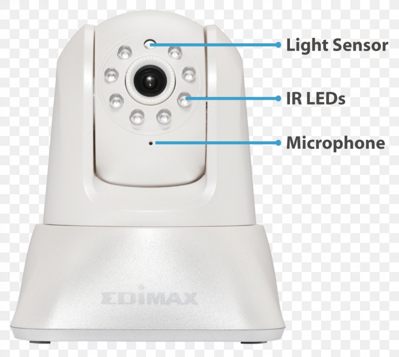 Edimax IC-7001W Network Surveillance Camera, PNG, 1083x972px, Camera, Cameras Optics, Closedcircuit Television, Dlink, Ip Camera Download Free
