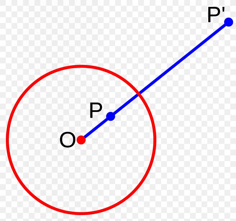 Line Inversive Geometry Point Circle, PNG, 1200x1125px, Inversive Geometry, Area, Circle Inversion, Diagram, Euclidean Geometry Download Free