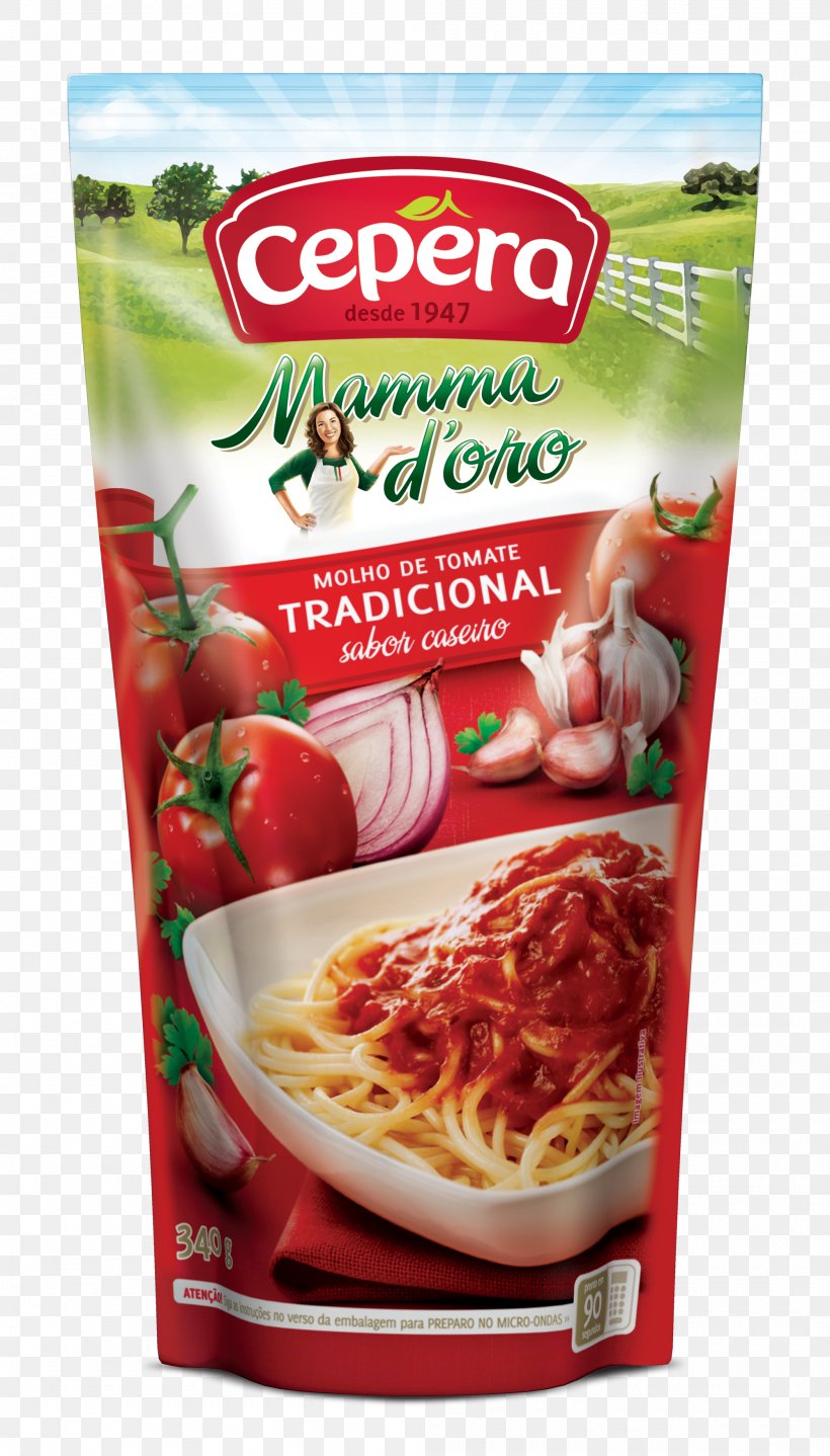 Sauce European Cuisine Pasta Spaghetti Recipe, PNG, 2000x3508px, Sauce, Condiment, Convenience Food, Cuisine, Dish Download Free