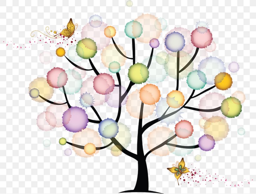 Butterfly Tree Circle Illustration, PNG, 800x621px, Butterfly, Art, Artwork, Branch, Color Download Free