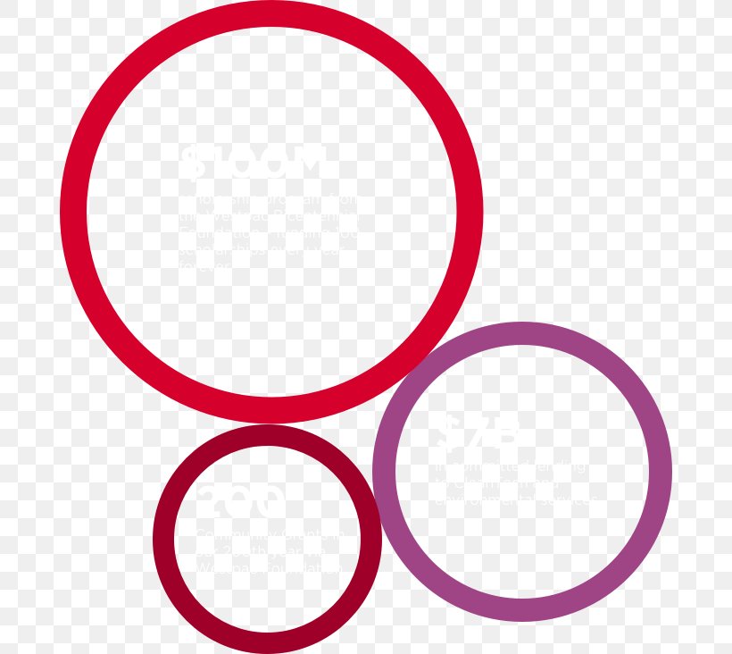 Circle Pink M Body Jewellery Clip Art, PNG, 686x732px, Pink M, Body Jewellery, Body Jewelry, Jewellery, Magenta Download Free