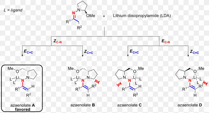 Enders SAMP/RAMP Hydrazone-alkylation Reaction Chiral Auxiliary Pyrrolidine, PNG, 1300x704px, Chiral Auxiliary, Alkylation, Area, Asymmetric Carbon, Brand Download Free