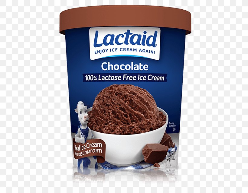 Chocolate Ice Cream Chocolate Milk, PNG, 640x640px, Chocolate Ice Cream, Biscuits, Chocolate, Chocolate Milk, Chocolate Spread Download Free