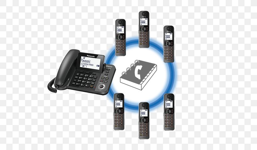 Cordless Telephone Panasonic Home & Business Phones Answering Machines, PNG, 561x480px, Cordless Telephone, Answering Machines, Caller Id, Cellular Network, Communication Download Free