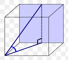 Triangle - Triangle Point Diagram PNG