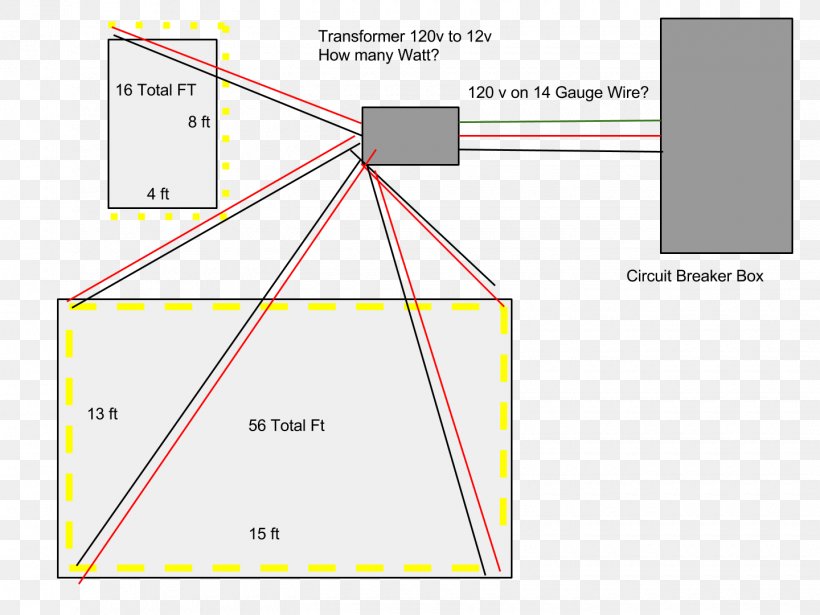 Triangle Point Product Design Diagram, PNG, 1440x1080px, Triangle, Area, Diagram, Plot, Point Download Free