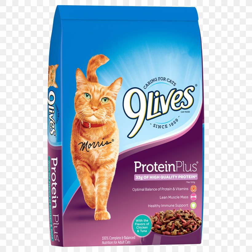 Cat Food Dog 9Lives Kitten, PNG, 1300x1300px, 9 Lives, Cat Food, Cat, Cat Supply, Chicken As Food Download Free