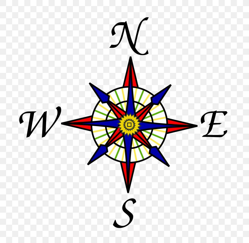 Compass Rose Clip Art, PNG, 752x800px, Compass Rose, Area, Cardinal Direction, Compass, Free Content Download Free