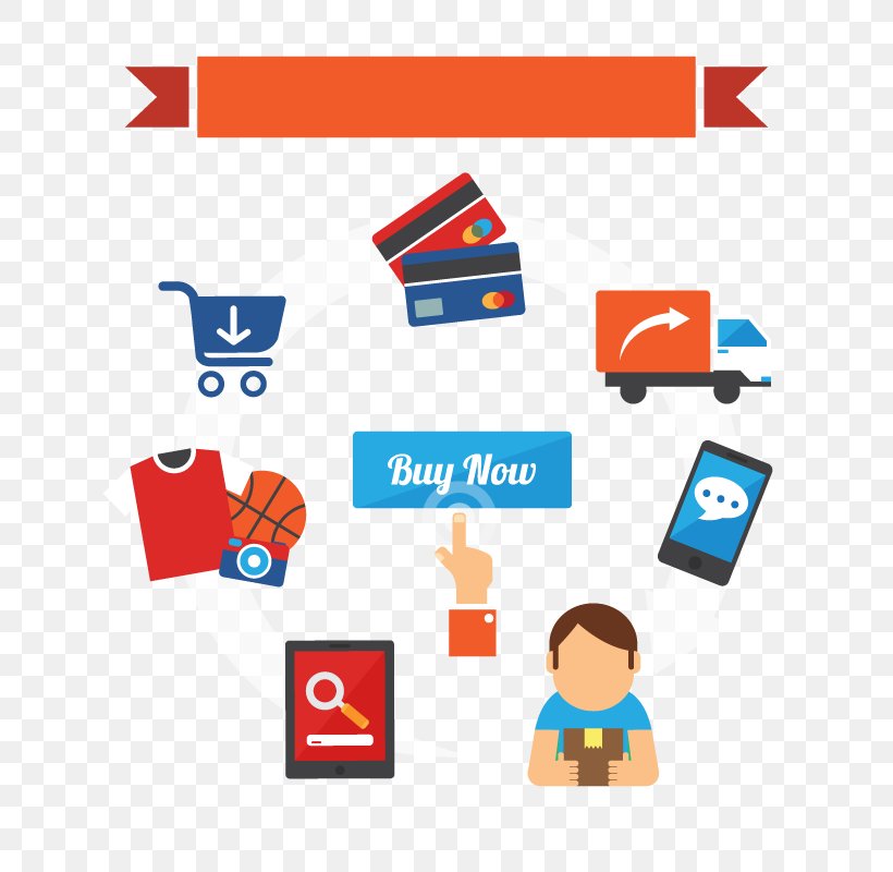 Web Development E-commerce Retail Content Management System, PNG, 800x800px, Web Development, Area, Brand, Business, Communication Download Free