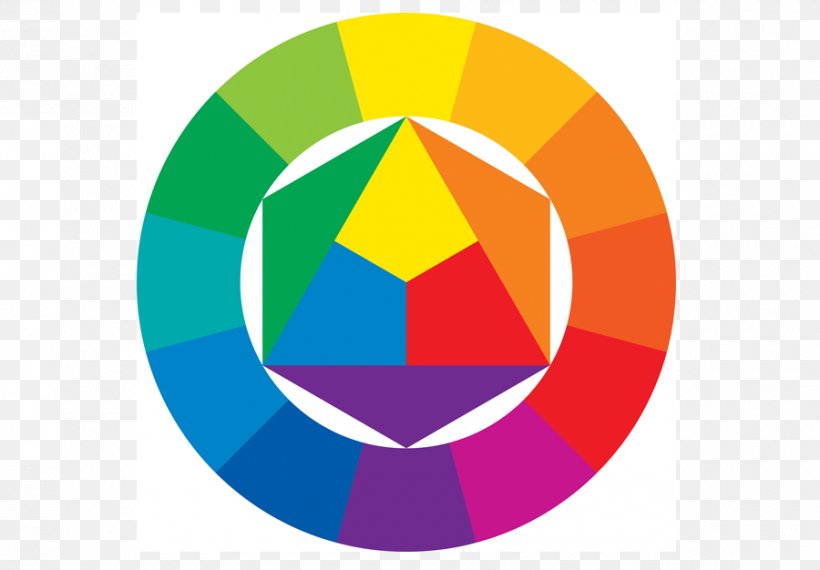Bauhaus The Art Of Color Color Wheel Color Theory Ittens Fargesirkel, PNG, 900x626px, Bauhaus, Analogous Colors, Area, Art, Art Of Color Download Free