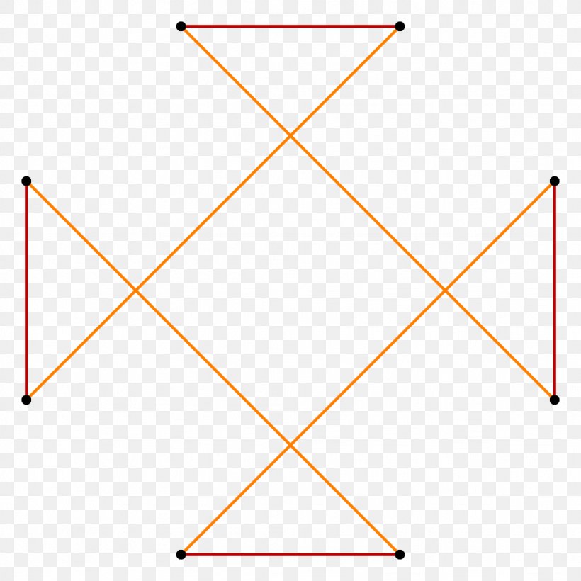 Regular Polygon Star Polygon Rectangle, PNG, 1024x1024px, Regular Polygon, Area, Degeneracy, Diagram, Digon Download Free