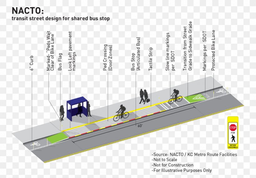 Seattle Department Of Transportation Bus Seattle Department Of Transportation Safety, PNG, 1000x696px, Seattle, Bicycle, Bus, Diagram, Elevation Download Free