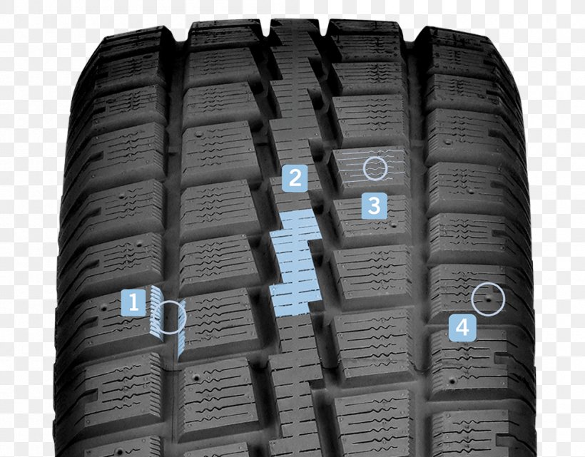 Tread Car Snow Tire Cooper Tire & Rubber Company, PNG, 1000x782px, Tread, Auto Part, Automotive Tire, Automotive Wheel System, Car Download Free