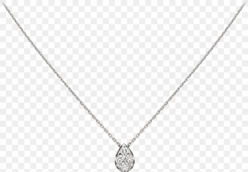 Jewellery Chain Silver Necklace Wallet Watch, PNG, 1024x713px, Jewellery Chain, Body Jewelry, Bracelet, Chain, Charms Pendants Download Free