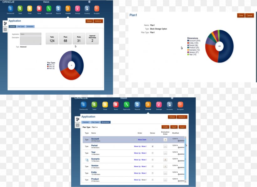 Oracle Hyperion Enterprise Performance Management Hyperion Planning Business Performance Management Project Portfolio Management Png 1481x1079px Oracle