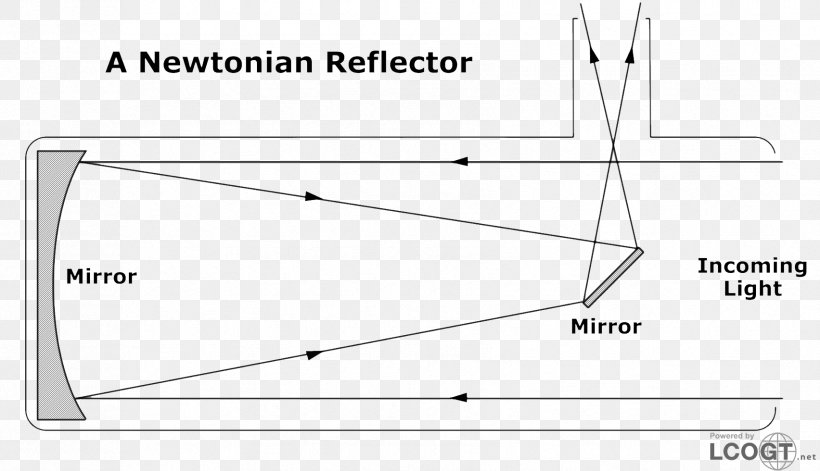 Atomic Theory Triangle Atomism Discovery, PNG, 1704x980px, Theory, Area, Atomic Theory, Atomism, Concept Download Free