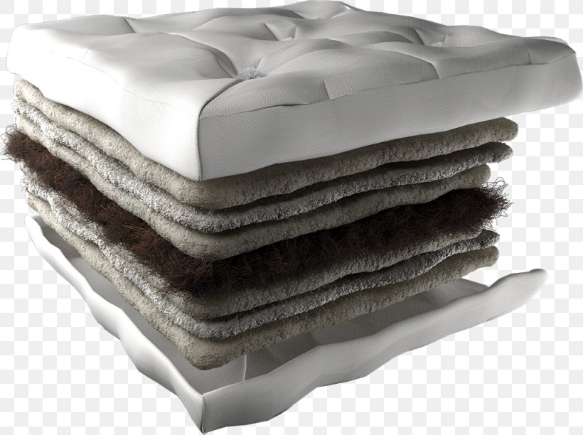 Box-spring Mattress Pads Bed Sheets, PNG, 1024x765px, Boxspring, Bed, Bed Sheets, Horsehair, Jersey Download Free