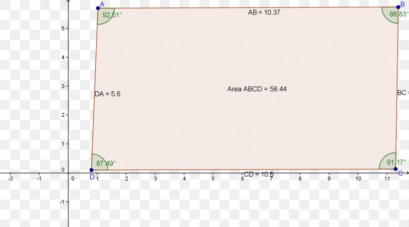 Screenshot Line Point Angle, PNG, 1668x927px, Screenshot, Area, Brand, Design M, Diagram Download Free