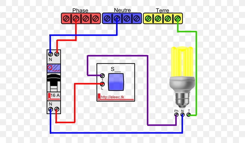 Electrical Switches Latching Switch Circuit Diagram Multiway Switching Electrical Network, PNG, 640x480px, Electrical Switches, Circuit Diagram, Diagram, Distribution Board, Electrical Network Download Free