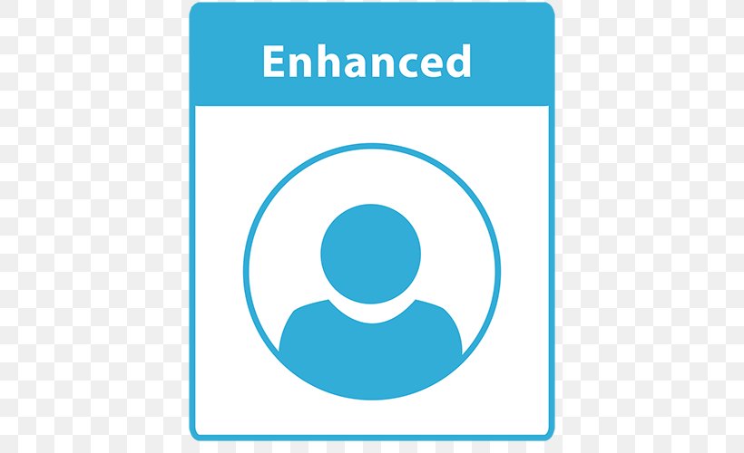 Brand Clip Art Logo Human Behavior Product, PNG, 500x500px, Brand, Area, Behavior, Communication, Diagram Download Free