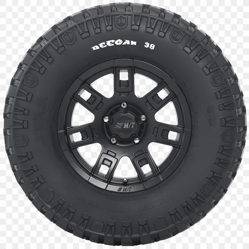 Off-road Tire Radial Tire Off-roading Tire Code, PNG, 1000x1000px, Tire, Allterrain Vehicle, Auto Part, Automotive Tire, Automotive Wheel System Download Free