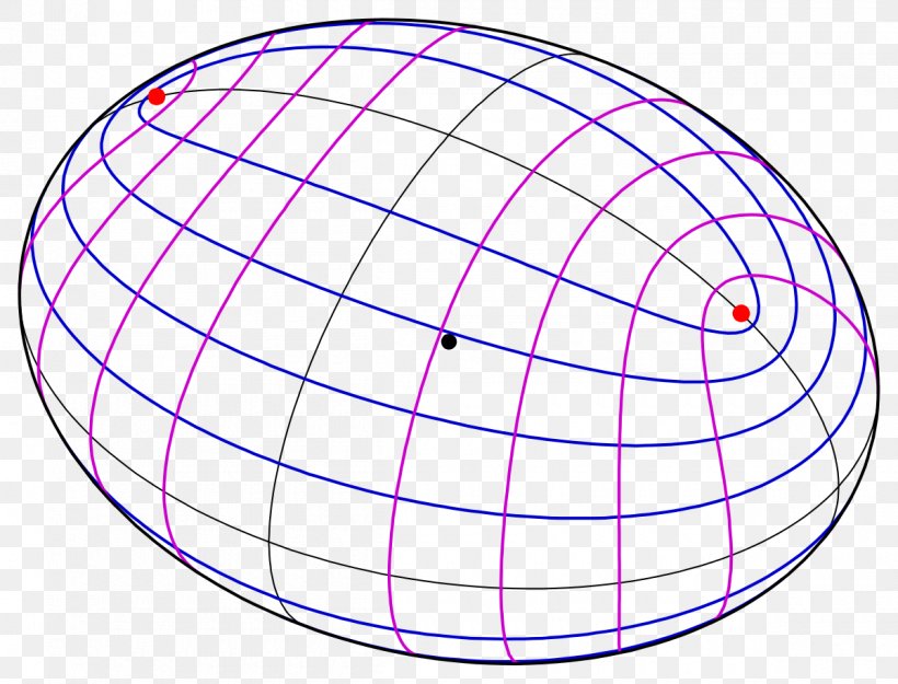 Umbilic Torus Umbilical Point Principal Curvature, PNG, 1200x915px, Point, Area, Curvature, Differential Geometry Of Surfaces, Gaussian Curvature Download Free