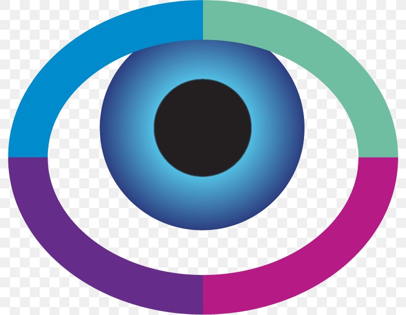 Logo Eye Product Brand Fat, PNG, 788x636px, Logo, Blue, Brand, Eye, Fat Download Free