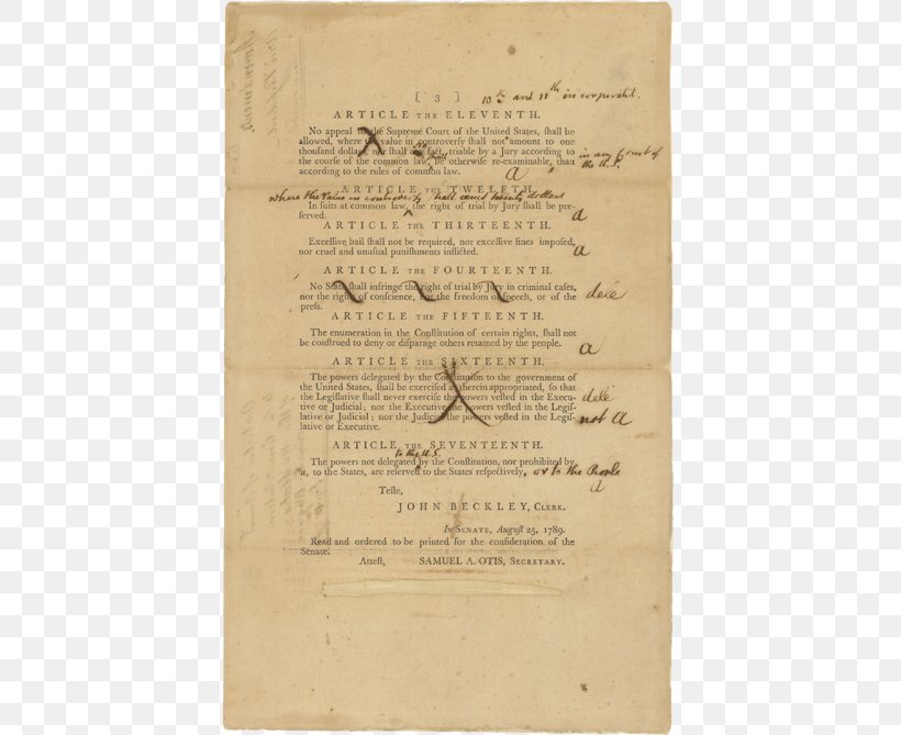 Bill Of Rights 1689 Document United States Bill Of Rights Constitutional Amendment, PNG, 669x669px, Bill Of Rights 1689, Canvas, Constitution, Constitutional Amendment, Document Download Free