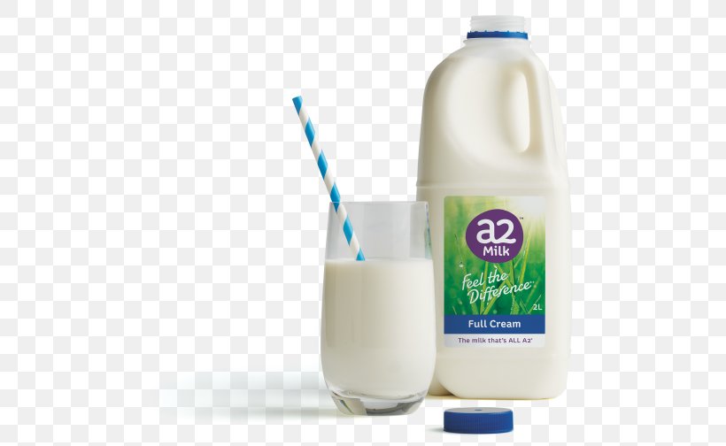 A2 Milk Dairy Products Milk Bottle, PNG, 500x504px, Milk, A2 Milk, A2 Milk Company, A2 Milk Company Australia Pty Ltd, Bottle Download Free