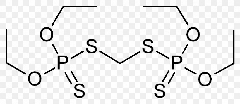 Ethion Insecticide Organophosphate Acaricide Market Garden, PNG, 829x360px, Ethion, Acaricide, Area, Black And White, Diagram Download Free