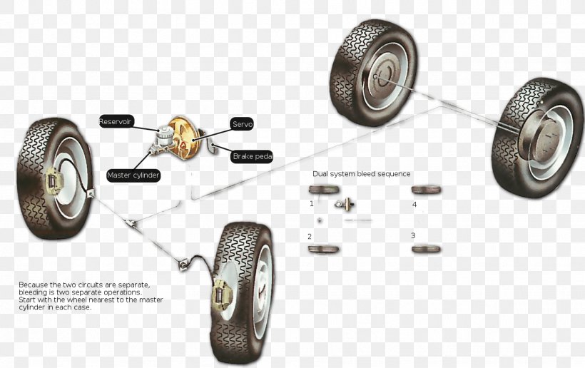 Tire Car Wheel Brake Bleeding, PNG, 1331x839px, Tire, Auto Part, Automotive Tire, Automotive Wheel System, Braided Stainless Steel Brake Lines Download Free