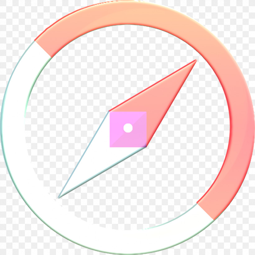 Compass Icon User Interface Icon, PNG, 1028x1028px, Compass Icon, Analytic Trigonometry And Conic Sections, Circle, Mathematics, Meter Download Free