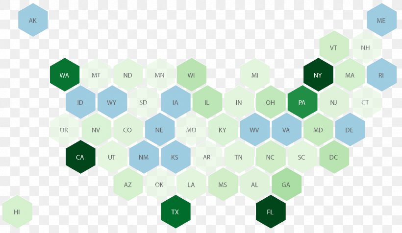 Streamgraph Data Visualization Chart Product, PNG, 1825x1060px, Streamgraph, Chart, Data, Data Visualization, Economics Download Free