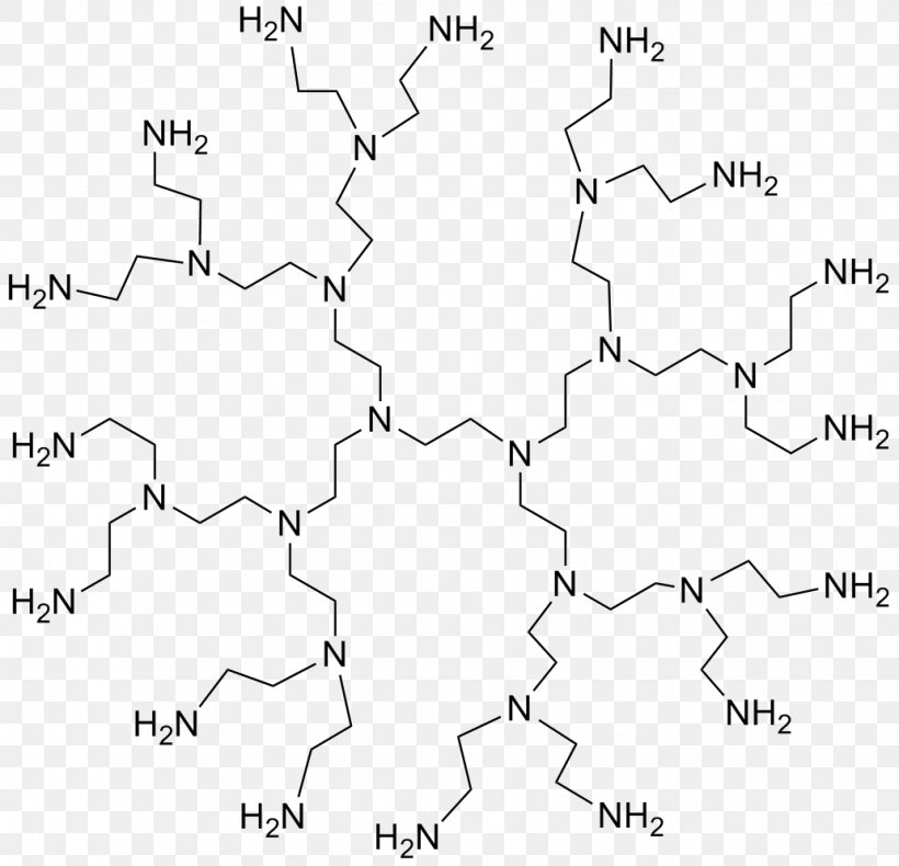 Mesoporous Silica Phase Diagram Characteristic Property Nanoparticle, PNG, 1032x995px, Mesoporous Silica, Area, Biomedical Engineering, Black And White, Catalysis Download Free