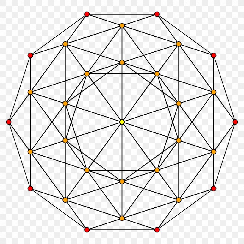 120-cell 600-cell Polytope Regular Polygon Geometry, PNG, 1200x1200px, Polytope, Area, Cantellated Tesseract, Coxeter Group, Geometry Download Free