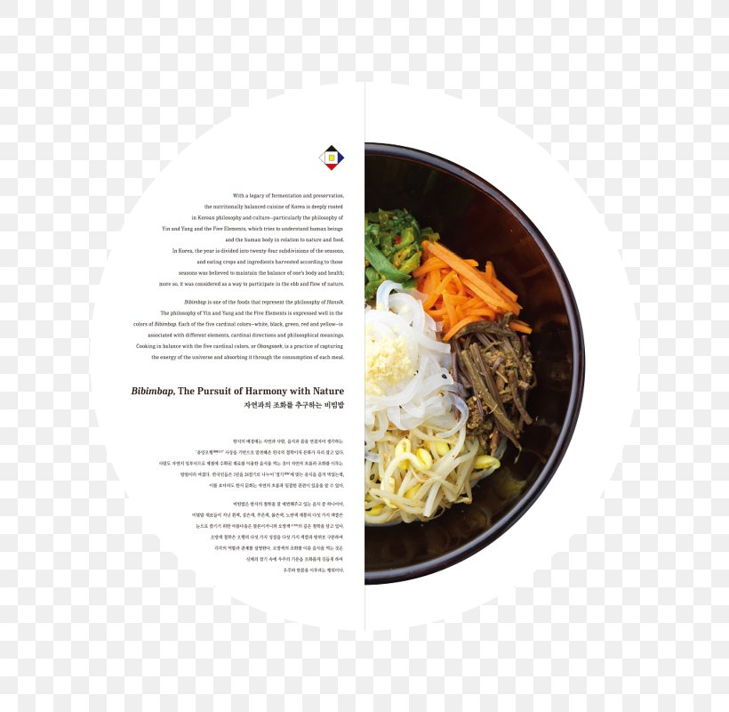 Asian Cuisine Korean Cuisine Bibimbap Dish Yaksik, PNG, 800x800px, Asian Cuisine, Batchoy, Bibimbap, Chinese Food, Chinese Noodles Download Free