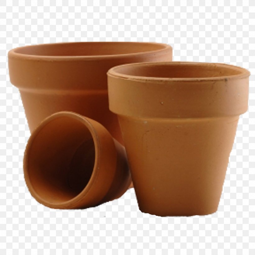 Terracotta Ceramic Crock Compost Fireplace, PNG, 1500x1500px, Terracotta, African Violets, Ceramic, Clay, Coffee Cup Download Free