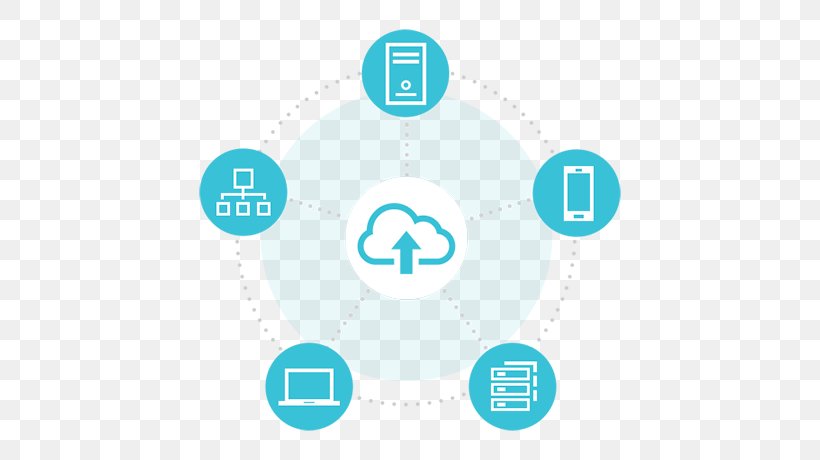Cloud Computing Data Migration Amazon Web Services Human Migration, PNG, 690x460px, Cloud Computing, Amazon Web Services, Aqua, Azure, Brand Download Free