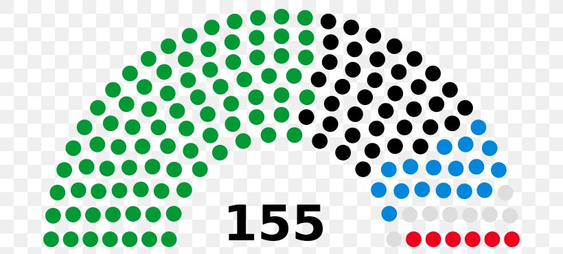 Maine House Of Representatives State Legislature Maine Legislature, PNG, 720x370px, Maine, Aqua, Area, Bicameralism, Brand Download Free