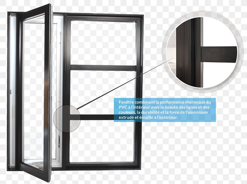 Sash Window, PNG, 800x612px, Window, Glass, Sash Window Download Free
