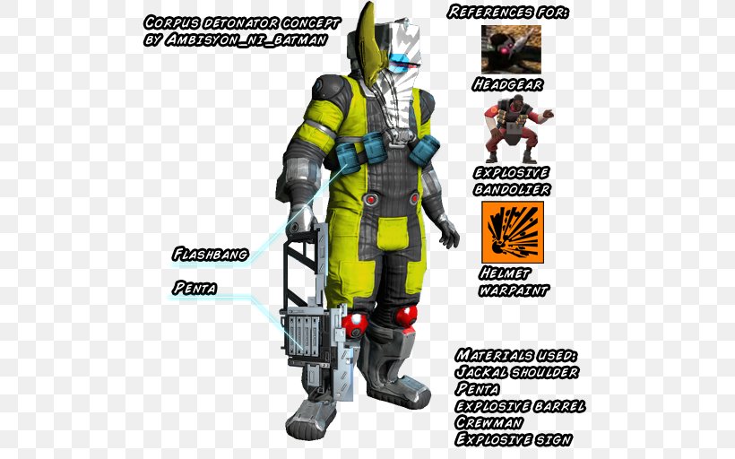 Wikia Warframe Hyena Pack StudyBlue, PNG, 512x512px, Wikia, Action Figure, Business, Fandom, Figurine Download Free